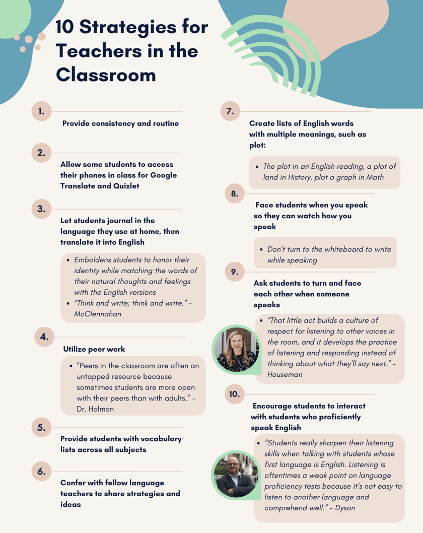 10 Strategies for Teachers in the Classroom FEBE-1