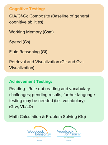 WJ IV ACH and WJ IV COG math tests