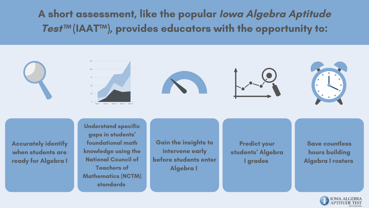 How to use IAAT