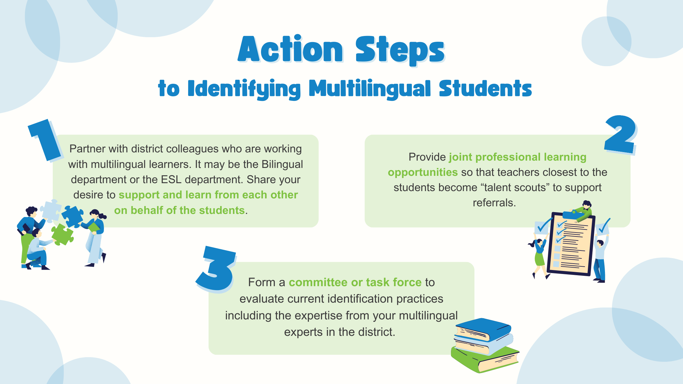 Identifying Multilingual Students