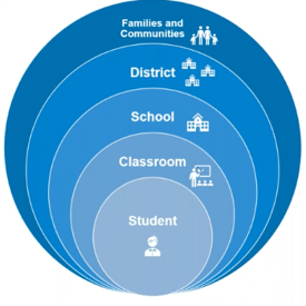 The-Balanced-Assessment-Playbook-Webinar_thumb