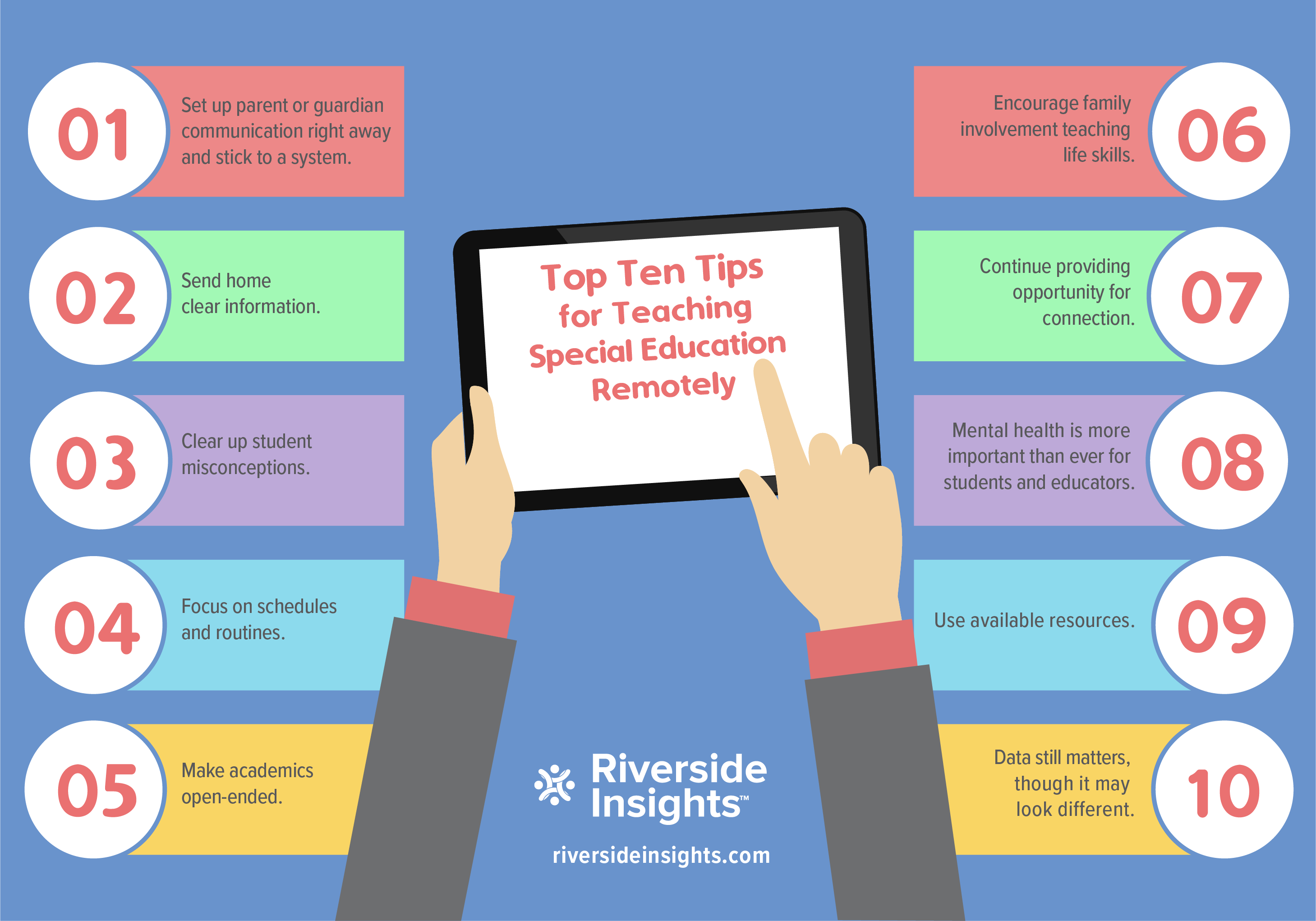 Top-Ten Tips for Teaching Remotely_Special-Education_infographic_03
